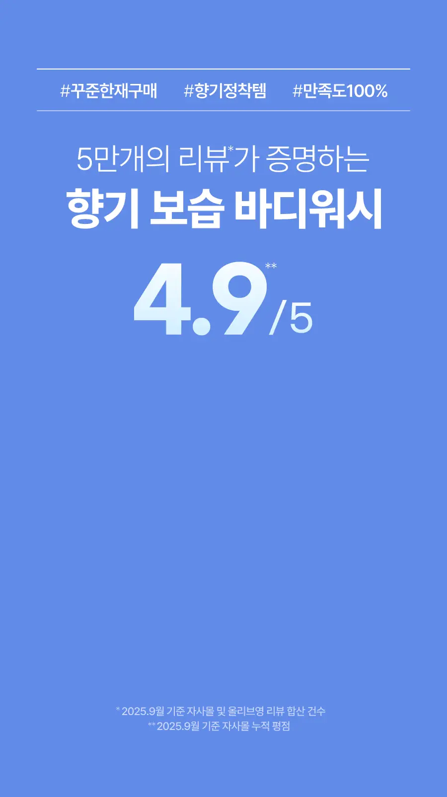 [미니어처증정] 레이비 퍼퓸 바디워시&로션 2입 기획세트 4종 골라담기 (+45ml미니어처증정) 상세페이지 62